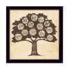 Black Framed "Family Attributes I" By Deb Strain, Printed Wall Art