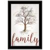 White Framed "Family Tree" by Marla Rae