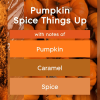 Glade Candle Pumpkin Spice Things Up,3.4 OZ. w/Essential Oils